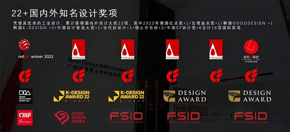 研發(fā)實(shí)力